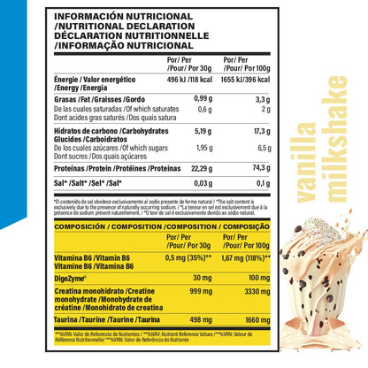 American Supplement | 100% Whey Protein BlueKing 2kg: Chocolate