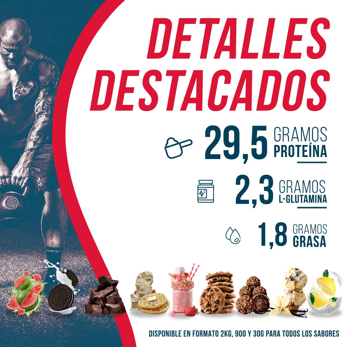 American Supplement | Premium Whey Protein WPC80 2 kg: Strawberry