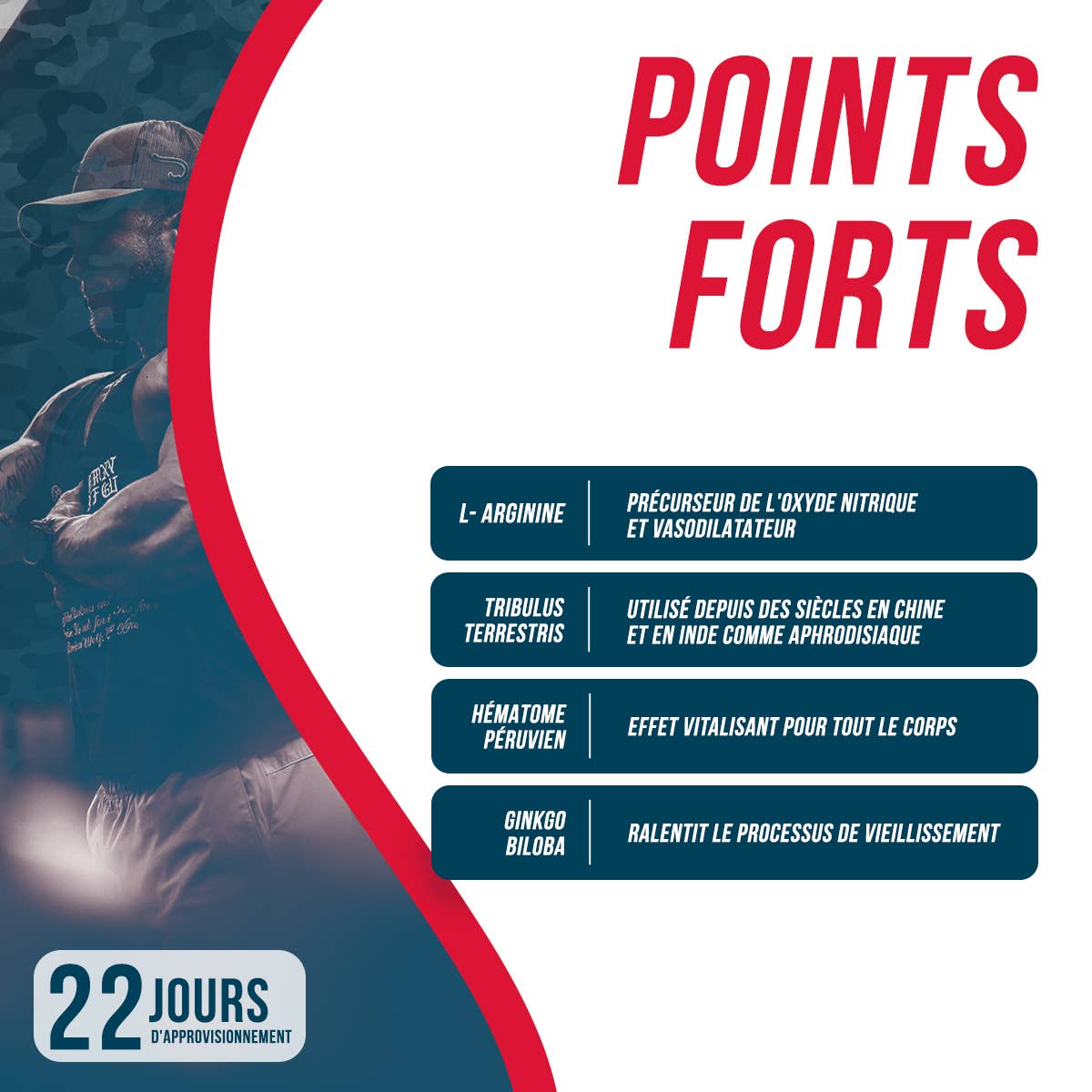 American Supplement | Anabolic Power | Tribulus | 90 capsules