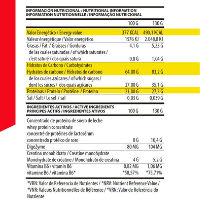 American Supplement | The Beast Mass Gainer 2 kg: Chocolate