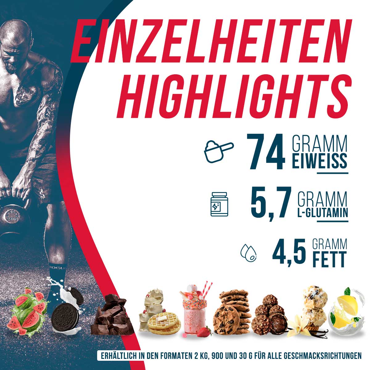 American Supplement | Premium Whey Protein WPC80 900 g: Vanilla