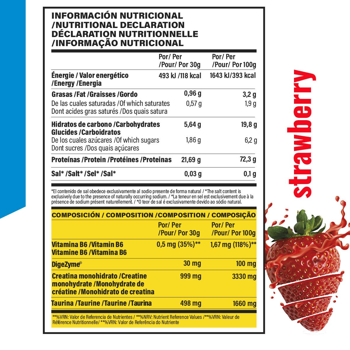 American Supplement | 100% Whey Protein BlueKing 2kg: Chocolate