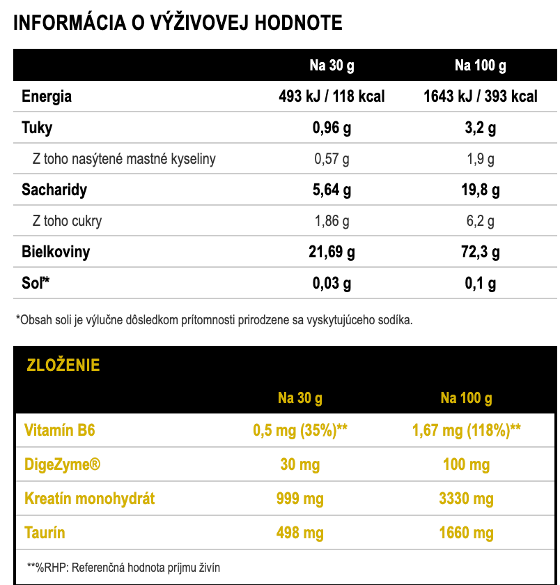 American Supplement 100% srvátkový proteín BlueKing 2kg: Jahoda