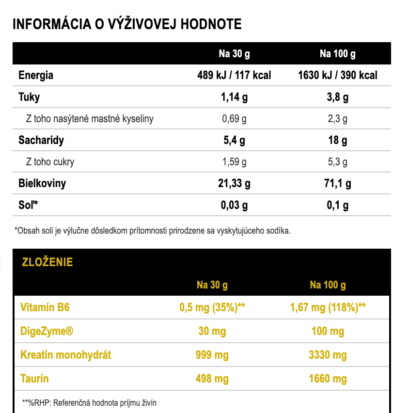 American Supplement 100% srvátkový proteín BlueKing 2kg: Vanilka