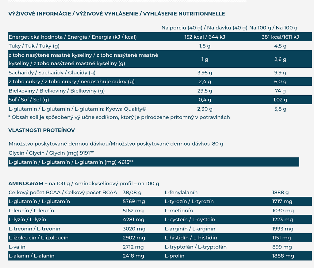 American Supplement Prémiový srvátkový proteín WPC80 900 g: Vanilka