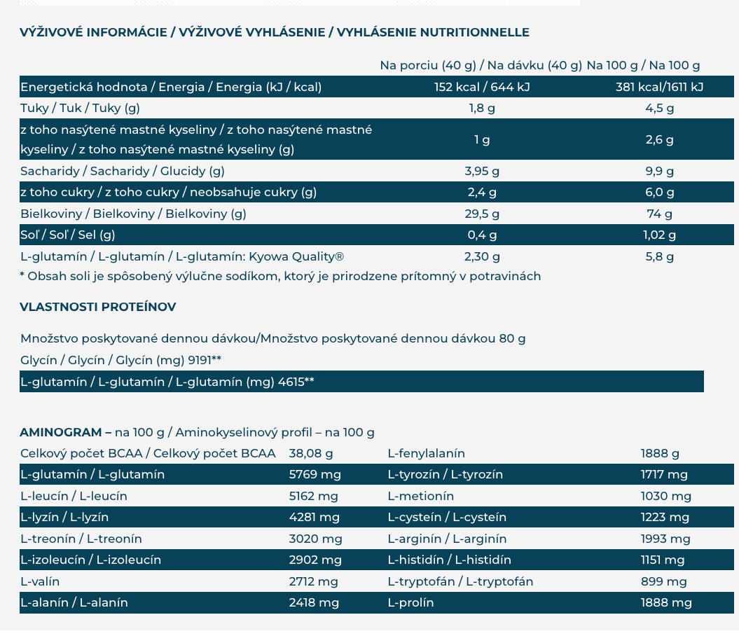 American Supplement | Prémiový srvátkový proteín WPC80 2 kg: Čokoláda