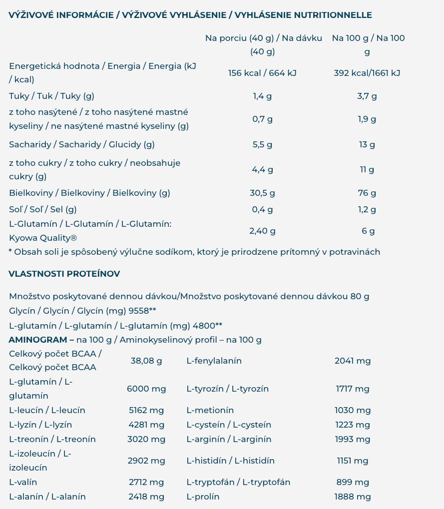 American Supplement Premium Whey Protein WPC80 900 g: Sušienky
