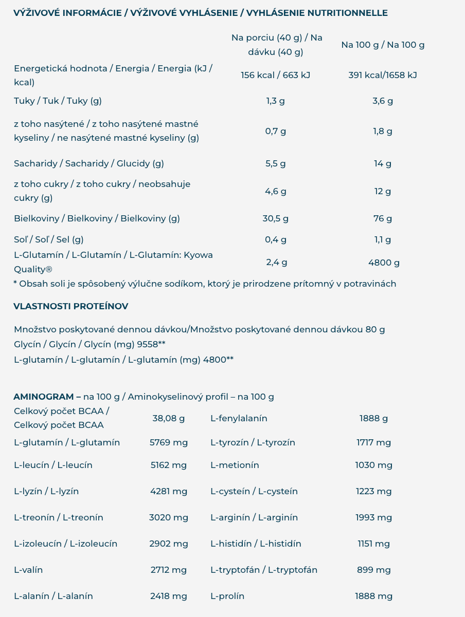 American Supplement | Prémiový srvátkový proteín WPC80 2 kg: Jahoda 