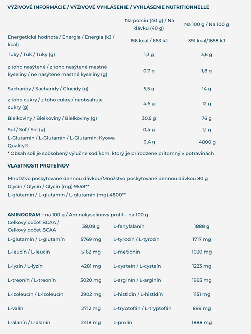 American Supplement | Prémiový srvátkový proteín WPC80 2 kg: Biela čokoláda s vafľami