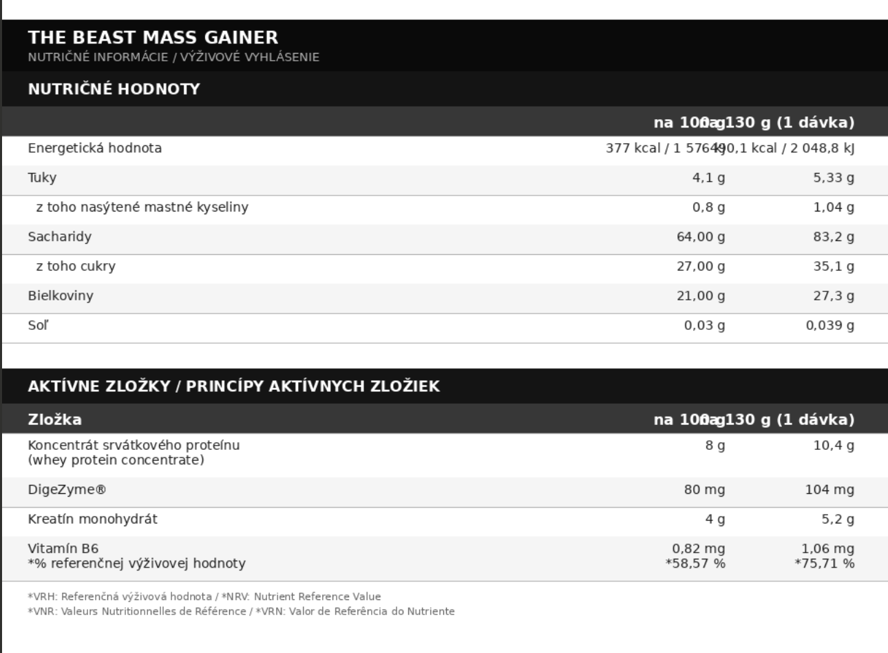 American Supplement The Beast Mass Gainer 2 kg: Čokoláda