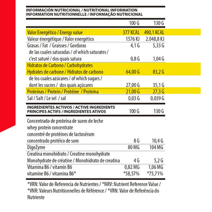 American Supplement | The Beast Mass Gainer 2 kg: Cookies