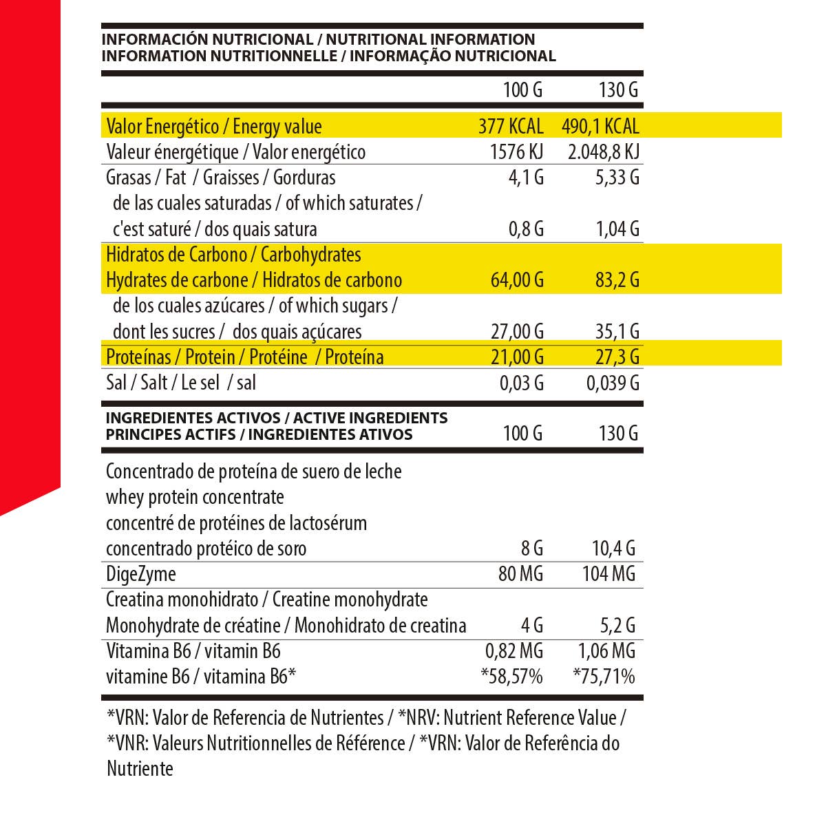 American Supplement | The Beast Mass Gainer 2 kg: Chocolate