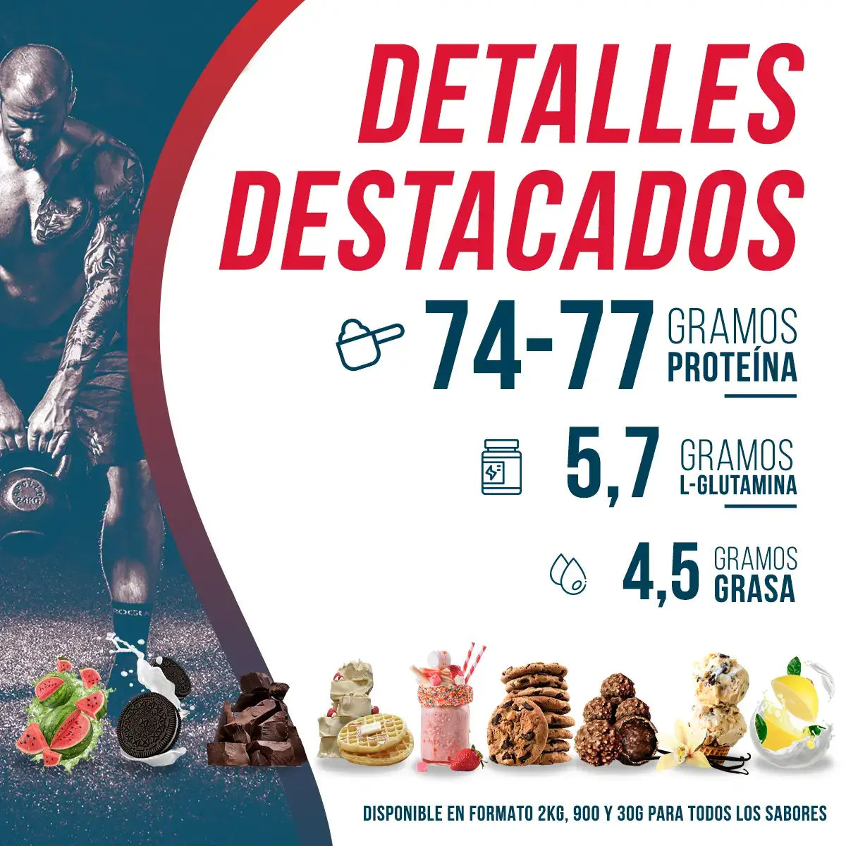 American Supplement | Premium Whey Protein WPC80 900 g: Chocolate