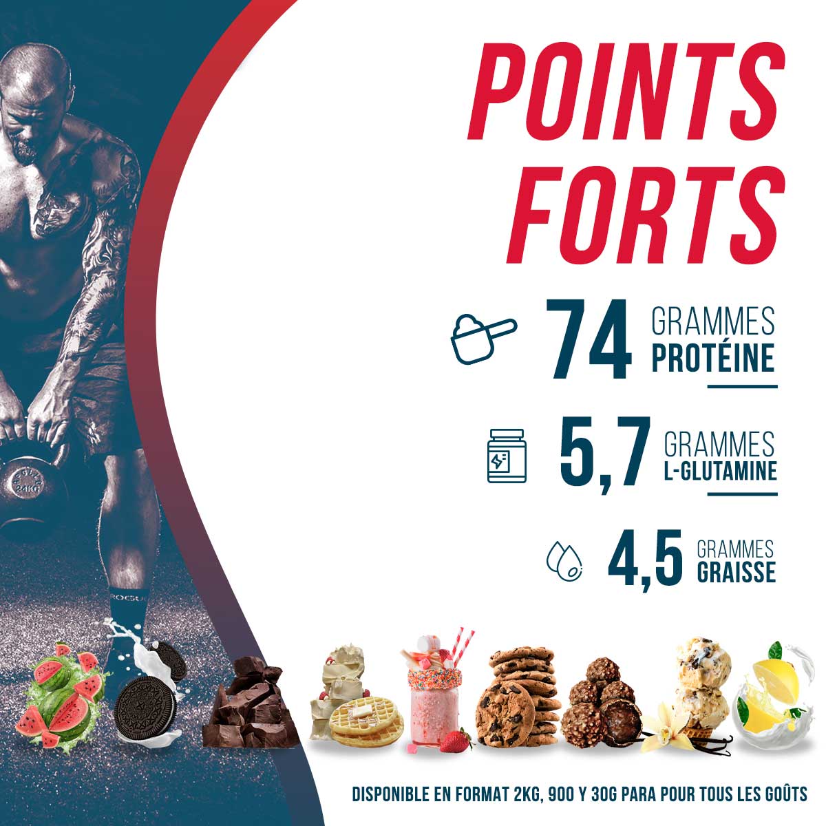 American Supplement | Premium Whey Protein WPC80 900 g: Chocolate