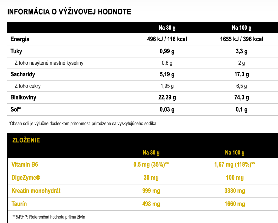 American Supplement 100% srvátkový proteín BlueKing 2kg: Čokoláda