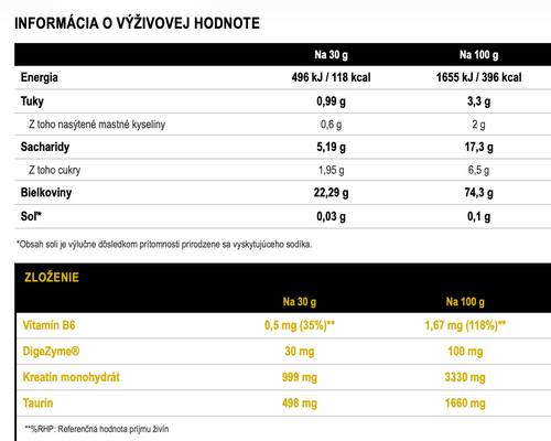 American Supplement 100% srvátkový proteín BlueKing 2kg: Čokoláda